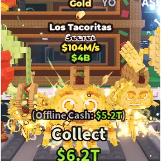 104 m/s ⭐Los Tacoritas⭐instant delivery ✅cheap