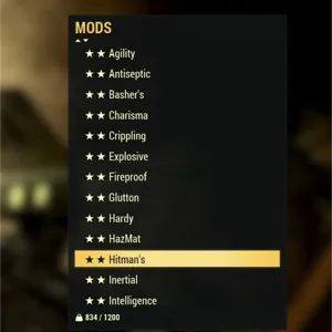 รายการภาพถ่าย