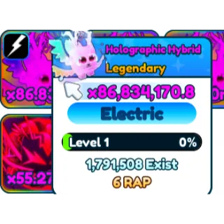 250 rbe holographic hybrid