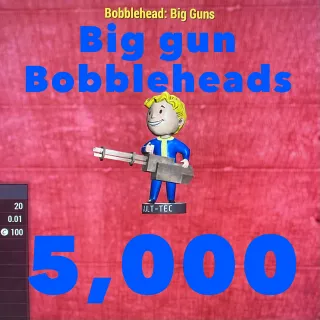 Aid | 5k big gun bobbleheads 