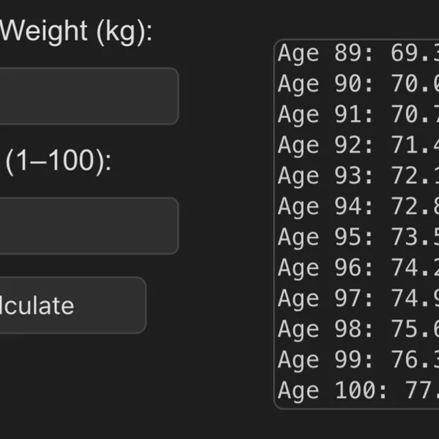 รายการภาพถ่าย