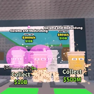 2x Garamas Pack