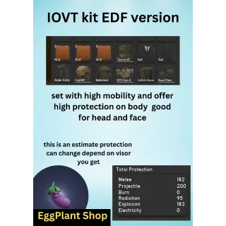 Project delta x1 IOVT EDF kit