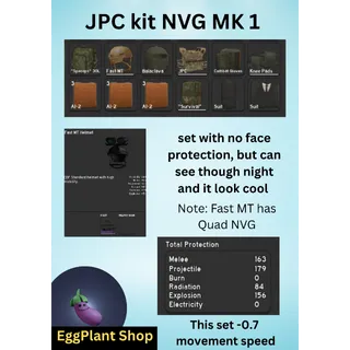  project dealta (later wipe) x1 JPC NVG kit MK 1