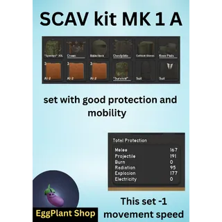  project dealta (later wipe) x1 SCAV MK 1 A