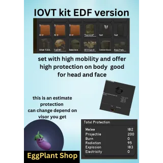 Project delta x1 IOVT EDF kit