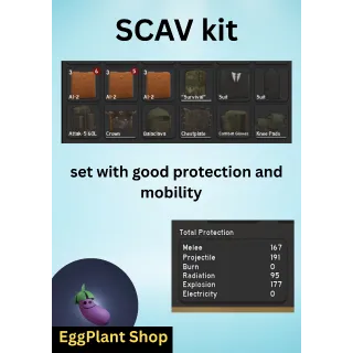 Project delta x1 SCAV kit