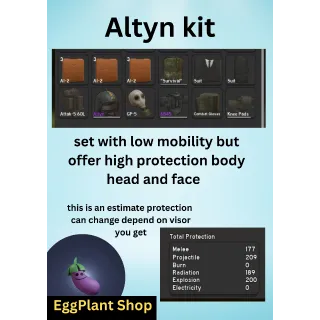 Project delta x2 Anton kit