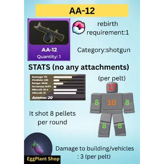 War Tycoon AA-12