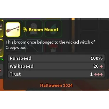 รายการภาพถ่าย