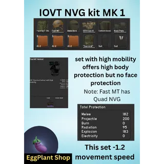  project dealta (later wipe) x1 IOVT NVG kit MK 1