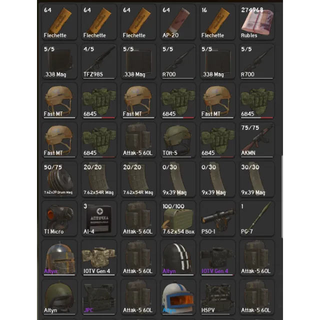 รายการภาพถ่าย