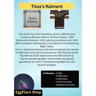 Deepwoken x1 Titus's Raiment set
