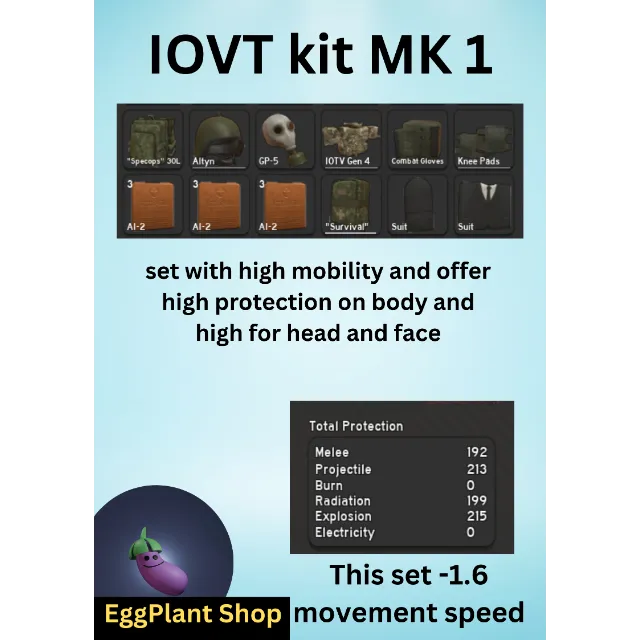 Project delta x1 IOVT MK 1 - Roblox Game Item - Gameflip