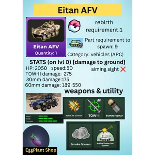 War Tycoon Eitan AFV