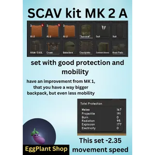  project dealta (2 week - wipe) x1 SCAV MK 2 A
