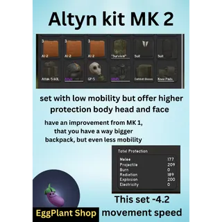  project dealta (later wipe) x4 Altyn MK 2