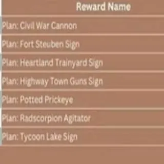 All 7 Sinkhole Solutions Event Rewards