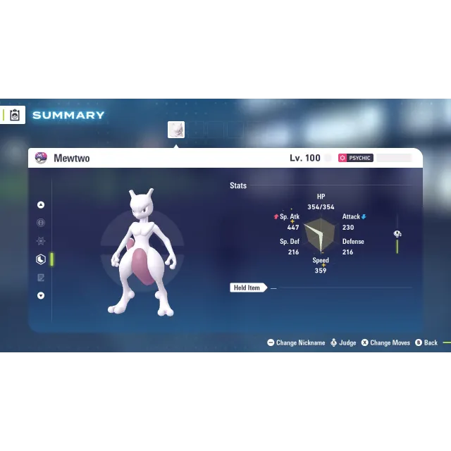 รายการภาพถ่าย