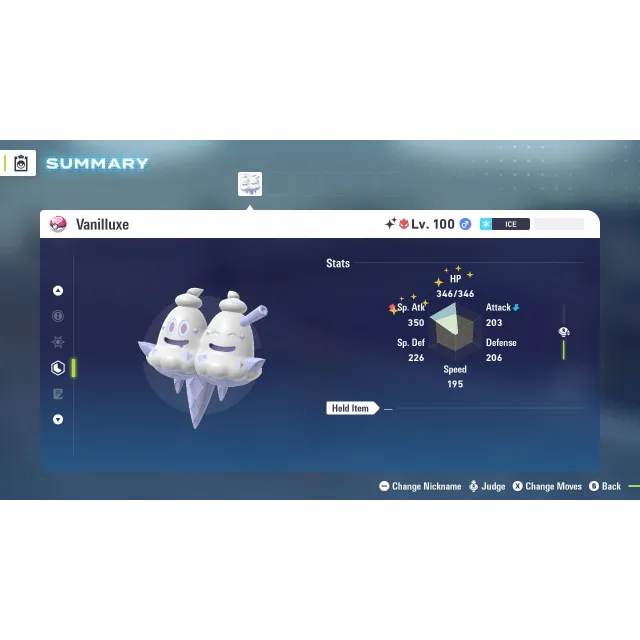 รายการภาพถ่าย