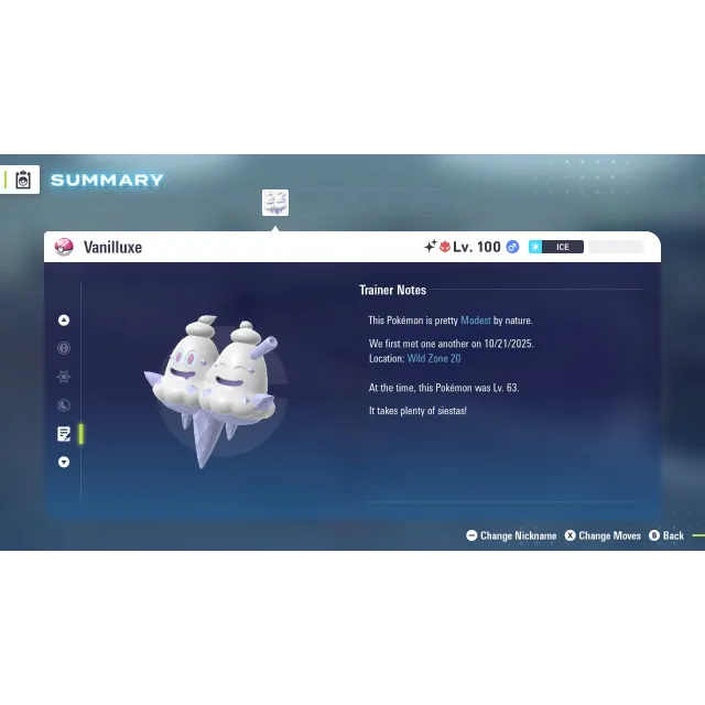 รายการภาพถ่าย