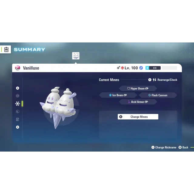 รายการภาพถ่าย