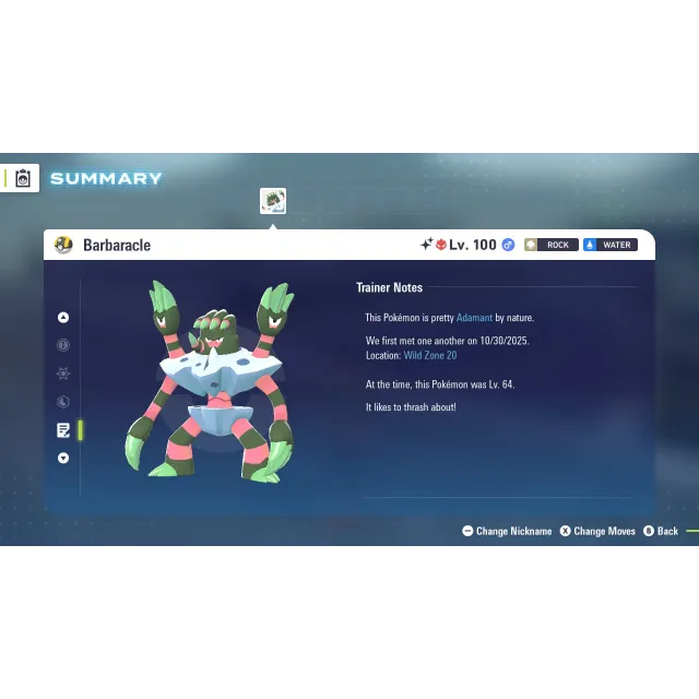 รายการภาพถ่าย