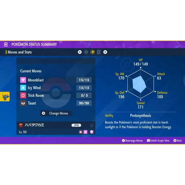 รายการภาพถ่าย