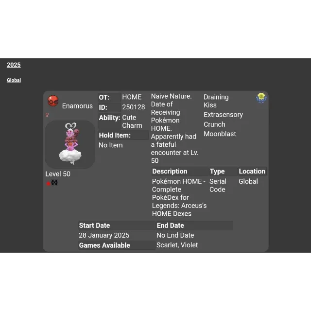 รายการภาพถ่าย