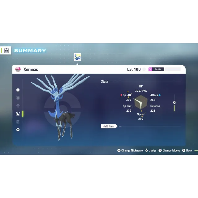 รายการภาพถ่าย