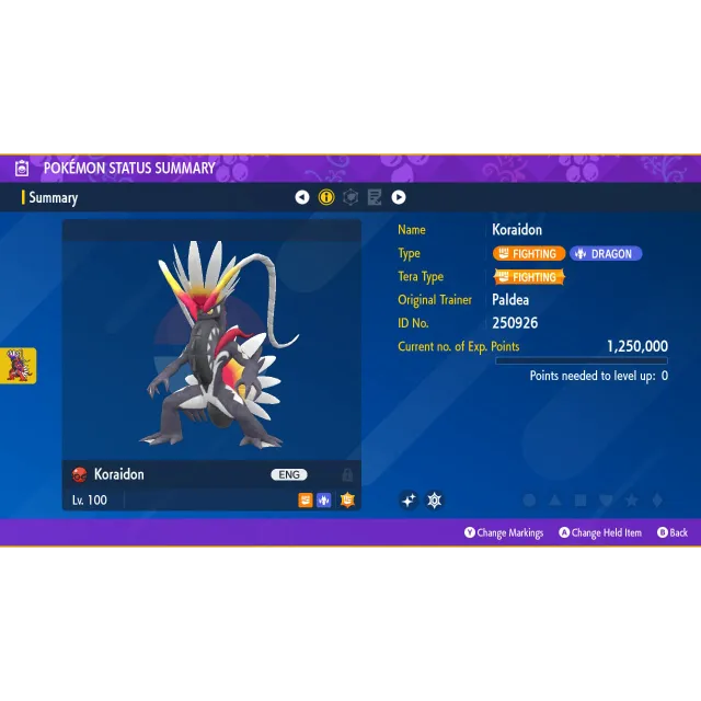 รายการภาพถ่าย