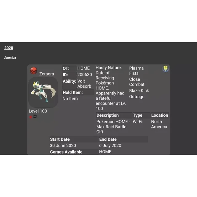 รายการภาพถ่าย