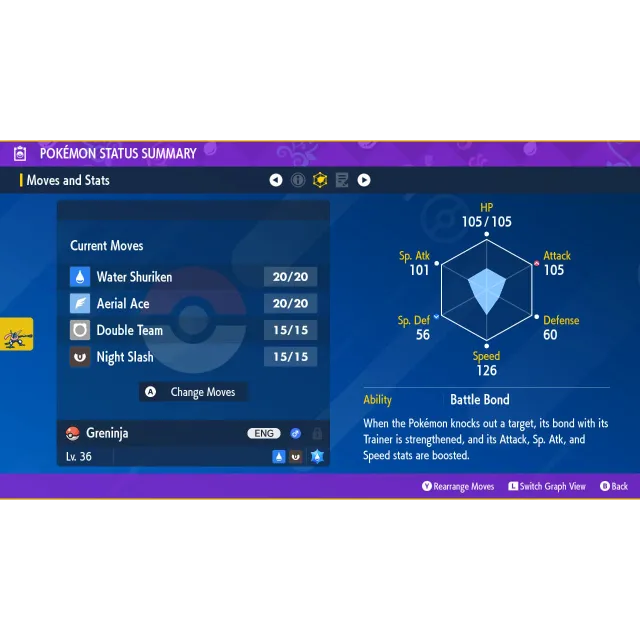 Listing Photo