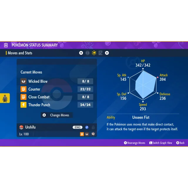 รายการภาพถ่าย