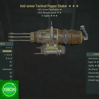F2535 Pin-Pointer Pepper Shaker Fully Modded ⭐⭐⭐⭐