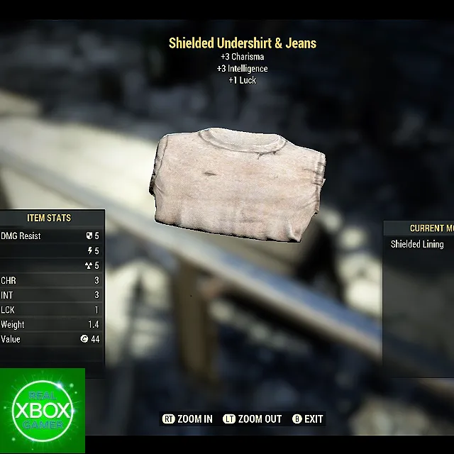 รายการภาพถ่าย