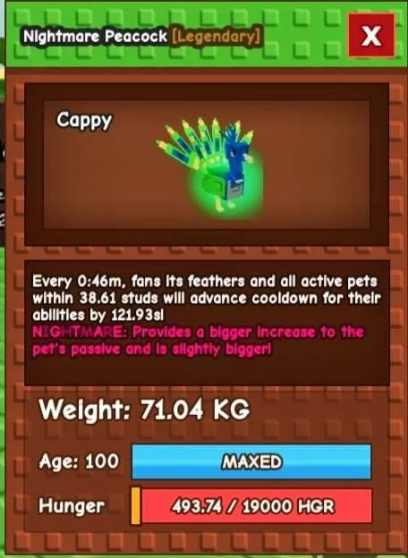 รายการภาพถ่าย