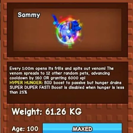 รายการภาพถ่าย