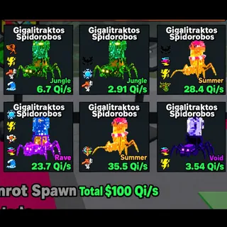 STB bundle