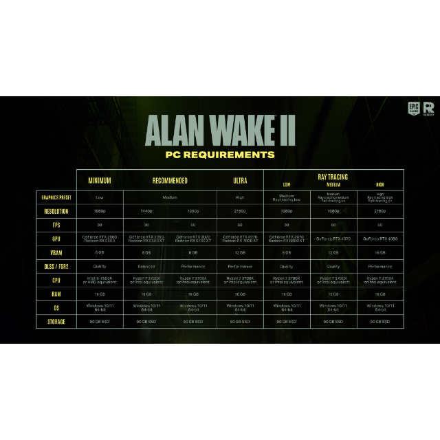 ALAN WAKE 2 EPIC GAMES PC GLOBAL Epic Games Jogos Gameflip