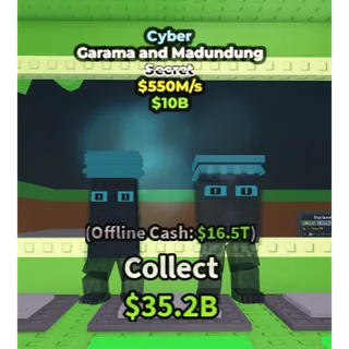 Cyber Garama and Madundung