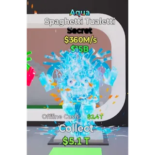 Aqua Spaghetti Tualetti