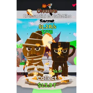 1.2B/s Chocolate Croissantini Caffettino w/ 2 Traits