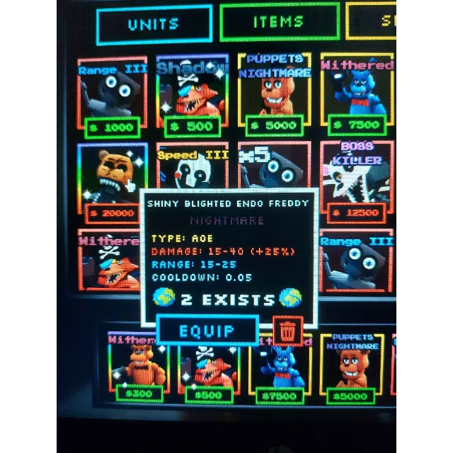 รายการภาพถ่าย