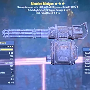 Bloodied BE15 Minigun