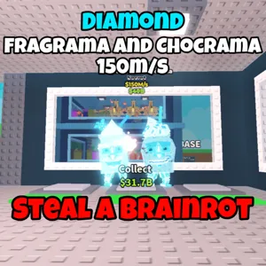 Fragrama and Chocrama