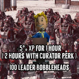 100 Leader Bobbleheads