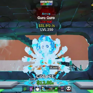 Guro Guro