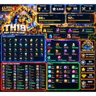 🔥 Clash of Clans TH18 | LVL 234 | 86% Defense Maxed | 5 Max Pets | Strong Heroes | High Equipment [LS-000189]
