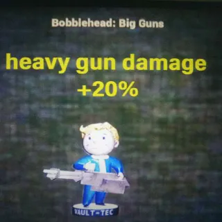 100 Big Guns Bobbleheads